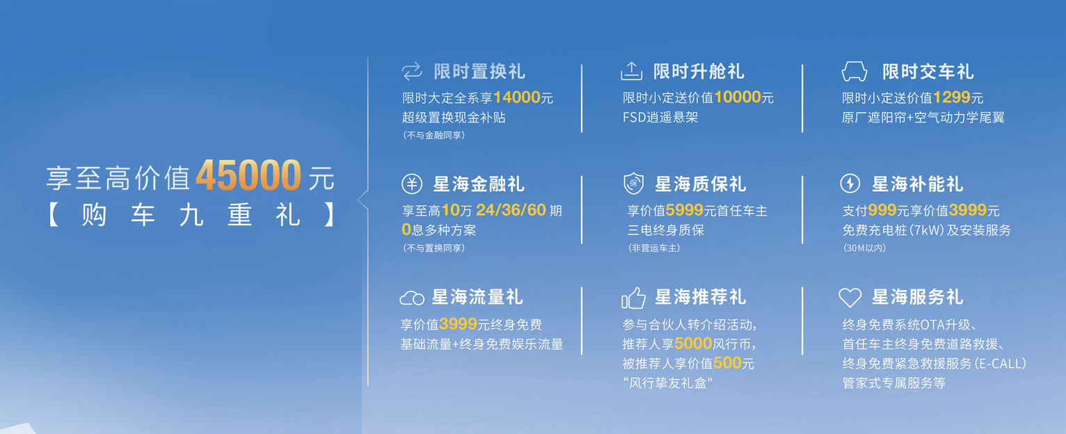 东风风行星海S7 800V超快充版上市 10.59万起售兼顾快充与家用